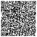 QR code with Plastic Reconstructive & Micro contacts