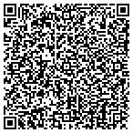 QR code with Parikh Design Consulting Services contacts