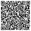 QR code with Static contacts