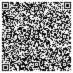QR code with Backflow Prvnter Tstg Repr Service contacts