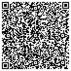 QR code with Wright Rlph U S Cstomhouse Brk contacts