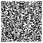 QR code with Miller's Transmission Service contacts