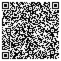 QR code with Rugsetc contacts