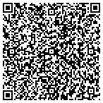 QR code with Riverside Sheriff Department contacts