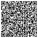 QR code with Romero Golf Pro contacts