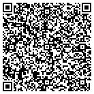 QR code with Inside Texas Running Magazine contacts