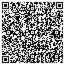 QR code with Laser Comp contacts