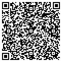 QR code with Strands contacts