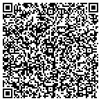 QR code with Southast Txas Hmcare Spcalists contacts