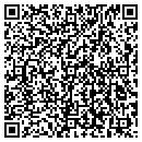 QR code with Meadwestvaco Packaging contacts