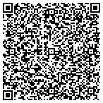 QR code with Mobile Auto Rstrtion Services Mars contacts