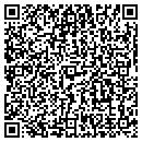 QR code with Petra Properties contacts