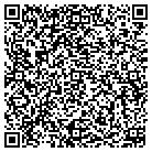 QR code with Mohawk Industries Inc contacts