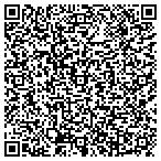 QR code with Sales Office Sprint Long Dstnc contacts