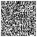 QR code with Landtex Roofing contacts