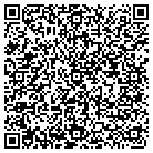 QR code with Mortgage Assistance Lending contacts