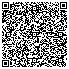 QR code with Institute-Nutritional Science contacts