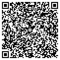 QR code with Strands contacts