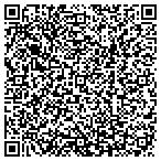 QR code with Combined Bachelors Quarters contacts