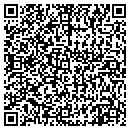 QR code with Super Stop contacts
