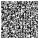 QR code with Jared Group LLC contacts