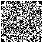 QR code with Intermodal Transportation Service contacts