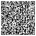 QR code with Skip S contacts