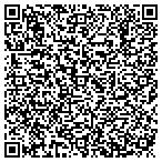 QR code with General Agents Insurance Netwo contacts