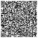 QR code with Plasma Equipment Technical Service contacts