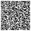 QR code with Miller's Food Mart contacts