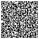 QR code with Visual Sensations contacts