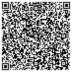 QR code with Locke Hill Feed Pet & Lawn Sup contacts