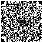QR code with Randolph Mtrcom Chmber Cmmerce contacts