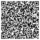 QR code with Megatron Construction Inc contacts