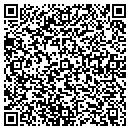 QR code with M C Talent contacts
