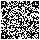 QR code with Mick's Electric contacts