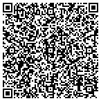 QR code with Southwest Custom Constructors contacts