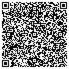QR code with Momentum Insurance Group Inc contacts
