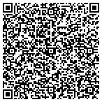 QR code with San Antonio School Dist Netwrk contacts