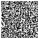 QR code with Mega Controls LLC contacts