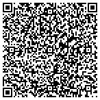 QR code with Allstar Lawn Care & Landscape contacts