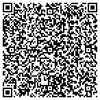 QR code with Primesource Food Service Equipment contacts