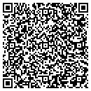 QR code with MIRASTAR contacts