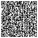 QR code with Accudata Systems contacts
