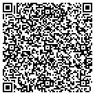QR code with Micrometalsmiths LTD contacts