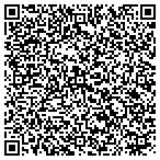 QR code with Sheriff Department Civil Process Div contacts