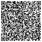 QR code with Mandarin Garden Chinese Rstrnt contacts