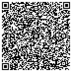 QR code with Brownsvlle Ecnomic Dev Council contacts
