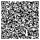 QR code with Manu Rep contacts
