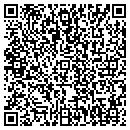 QR code with Razor's Edge Salon contacts